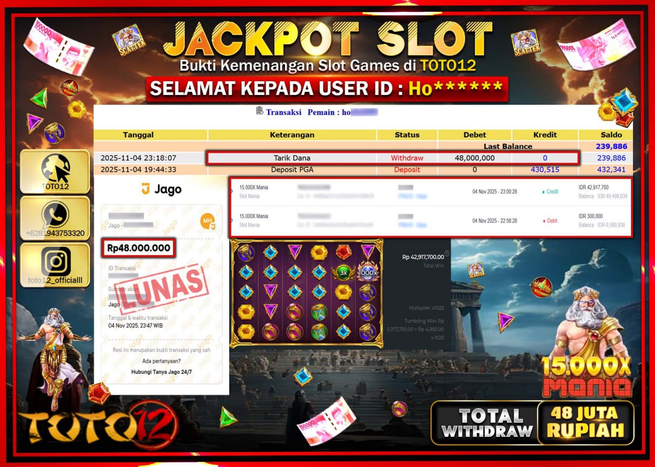 HANYA DI TOTO12 JP PASTI DI BAYAR LUNAS DAN CEPAT!!!!!! JACKPOT SLOT GAME (15.000X MANIA) Rp.48.000.000 !!!!