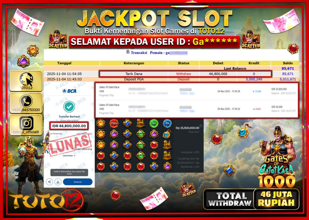 HANYA DI TOTO12 JP PASTI DI BAYAR LUNAS DAN CEPAT!!!!!! JACKPOT SLOT GAME (GATES OF GATOT KACA 1000) Rp.46.800.000 !!!!