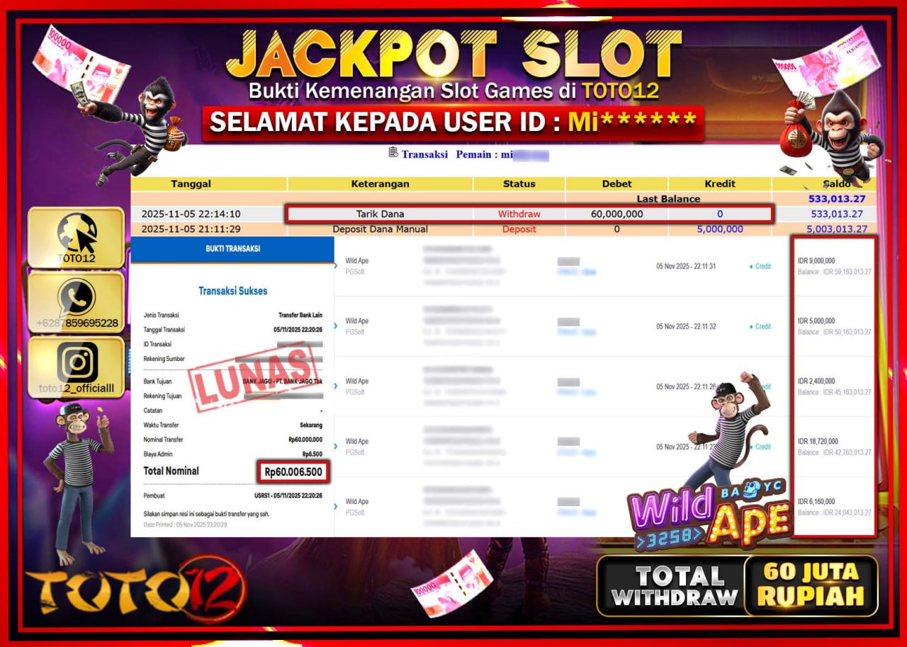 HANYA DI TOTO12 JP PASTI DI BAYAR LUNAS DAN CEPAT!!!!!! JACKPOT SLOT GAME (WILD APE) Rp.60.000.000 !!!!