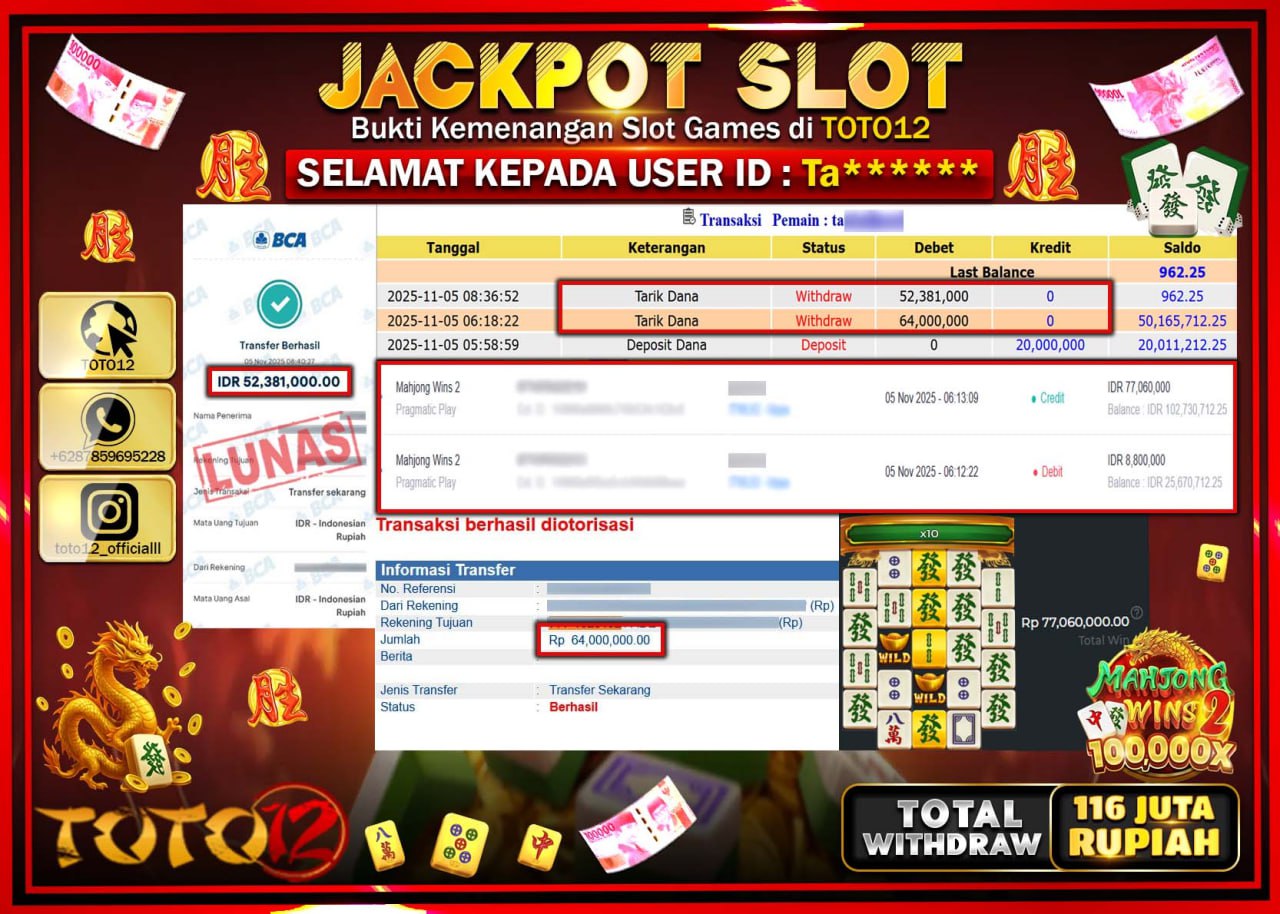 HANYA DI TOTO12 JP PASTI DI BAYAR LUNAS DAN CEPAT!!!!!! JACKPOT SLOT GAME (MAHJONG WINS 2) Rp.116.381.000 !!!!
