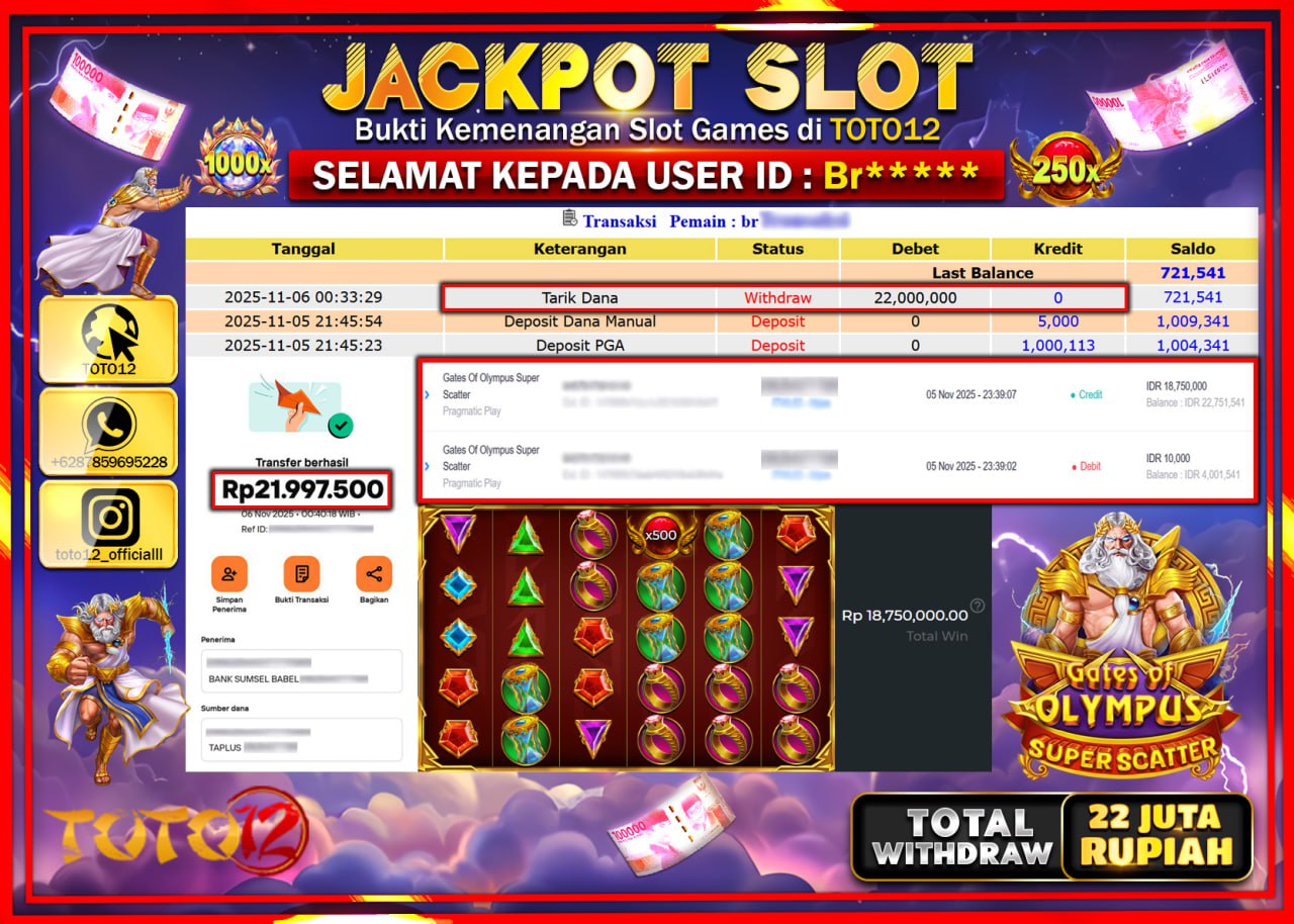 HANYA DI TOTO12 JP PASTI DI BAYAR LUNAS DAN CEPAT!!!!!! JACKPOT SLOT GAME (GATES OF OLYMPUS SUPER SCATTER) Rp.22.000.000 !!!!