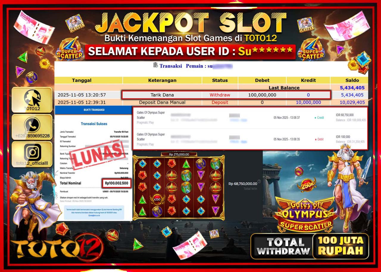 HANYA DI TOTO12 JP PASTI DI BAYAR LUNAS DAN CEPAT!!!!!! JACKPOT SLOT GAME (GATES OF OLYMPUS SUPER SCATTER) Rp.100.000.000 !!!!