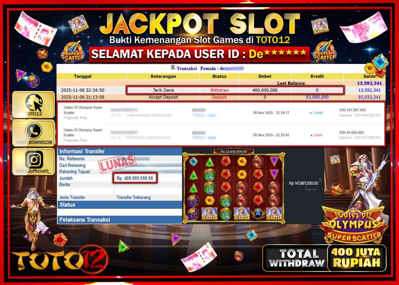 HANYA DI TOTO12 JP PASTI DI BAYAR LUNAS DAN CEPAT!!!!!! JACKPOT SLOT GAME (GATES OF OLYMPUS SUPER SCATTER) Rp.400.000.000 !!!!