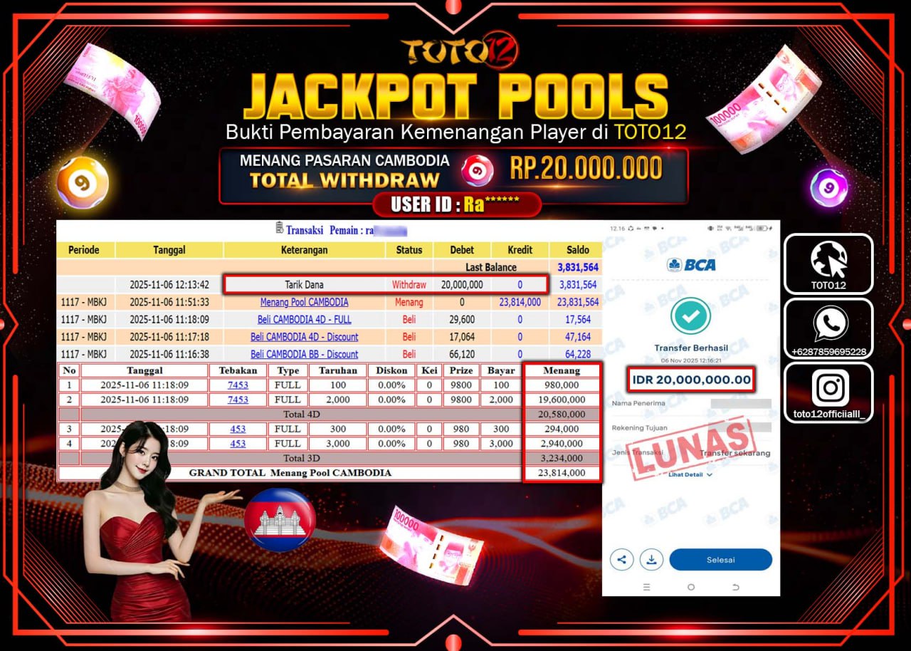 HANYA DI TOTO12 JP PASTI DI BAYAR LUNAS DAN CEPAT!!!!!! JACKPOT POOLS PASARAN (CAMBODIA) Rp.20.000.000 !!!!