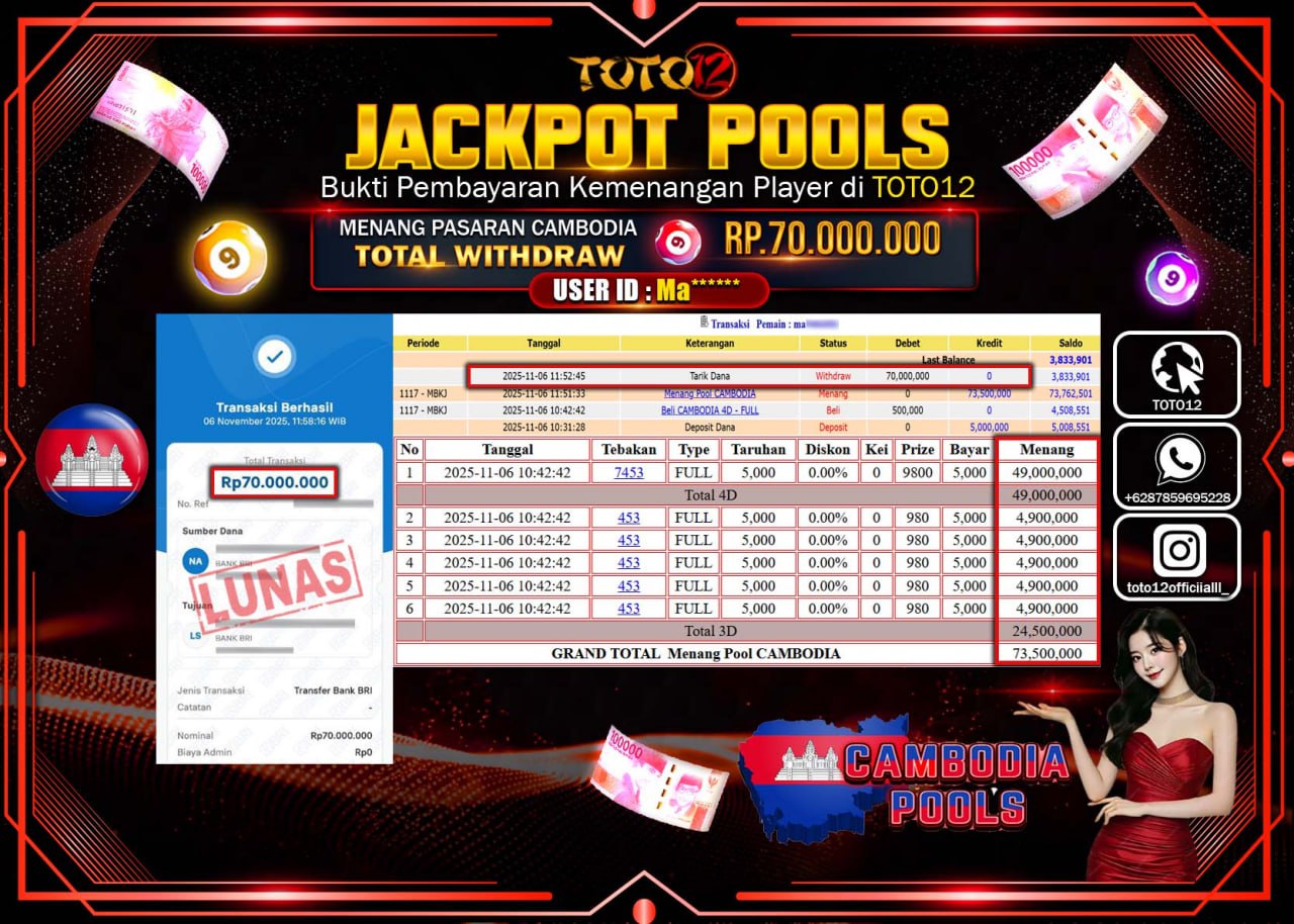 HANYA DI TOTO12 JP PASTI DI BAYAR LUNAS DAN CEPAT!!!!!! JACKPOT POOLS PASARAN (CAMBODIA) Rp.70.000.000 !!!!