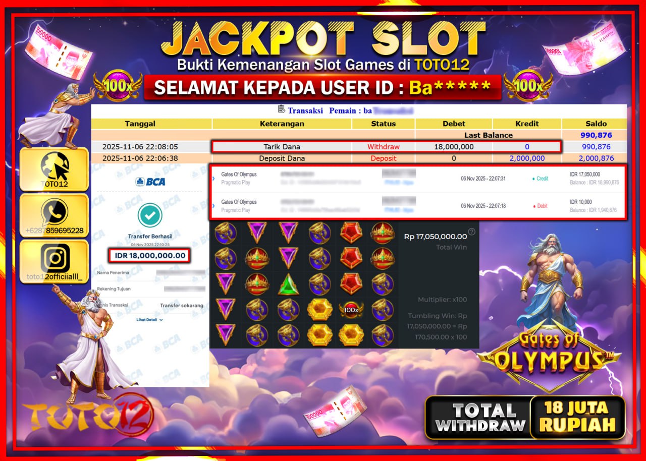 HANYA DI TOTO12 JP PASTI DI BAYAR LUNAS DAN CEPAT!!!!!! JACKPOT SLOT GAME (GATES OF OLYMPUS) Rp.18.000.000 !!!!