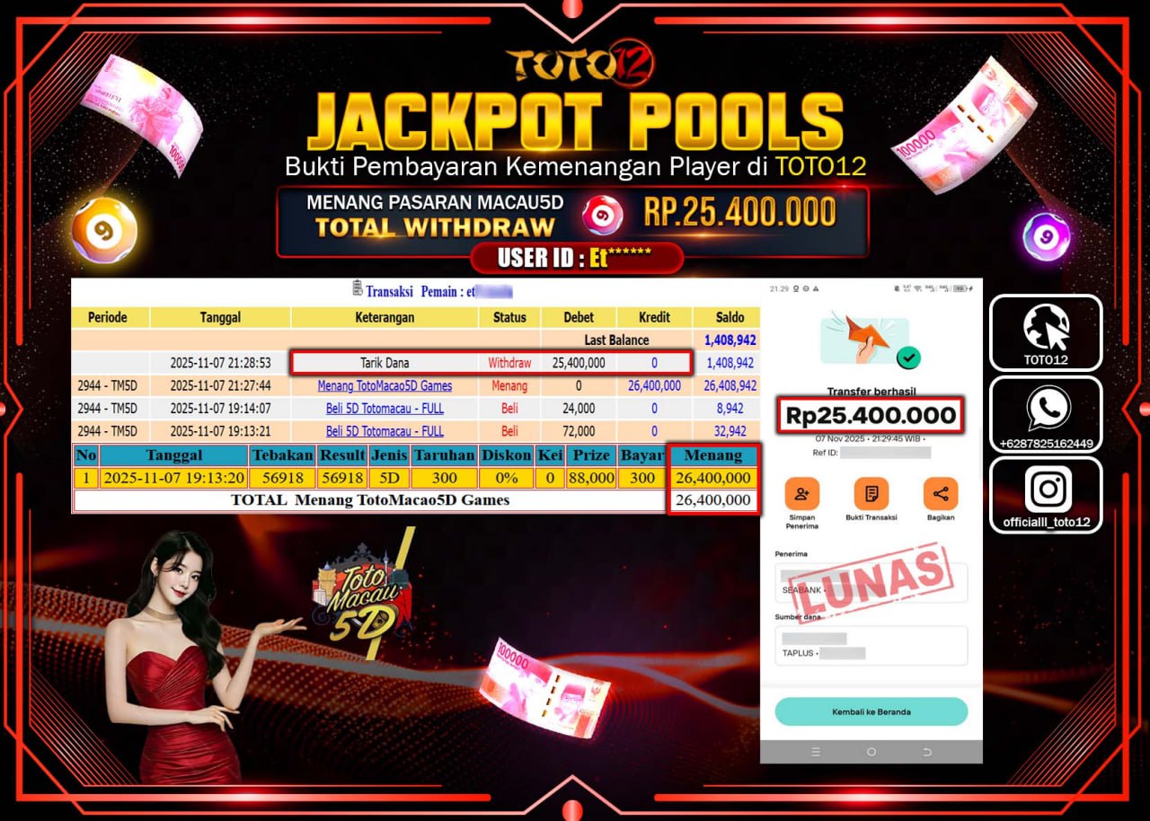 HANYA DI TOTO12 JP PASTI DI BAYAR LUNAS DAN CEPAT!!!!!! JACKPOT POOLS PASARAN (MACAU5D) Rp.25.400.000 !!!!