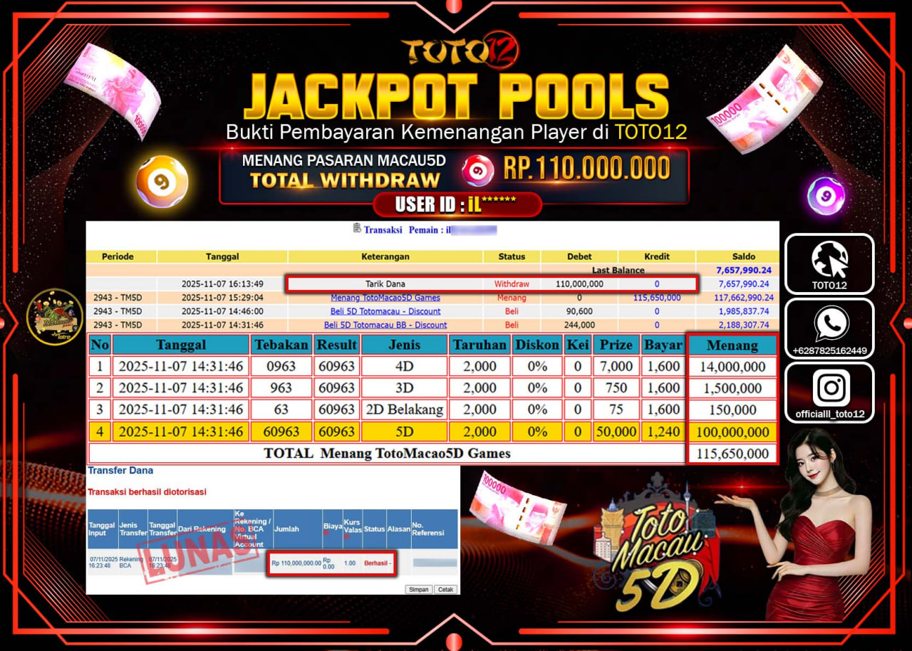 HANYA DI TOTO12 JP PASTI DI BAYAR LUNAS DAN CEPAT!!!!!! JACKPOT POOLS PASARAN (MACAU5D) Rp.110.000.000 !!!!