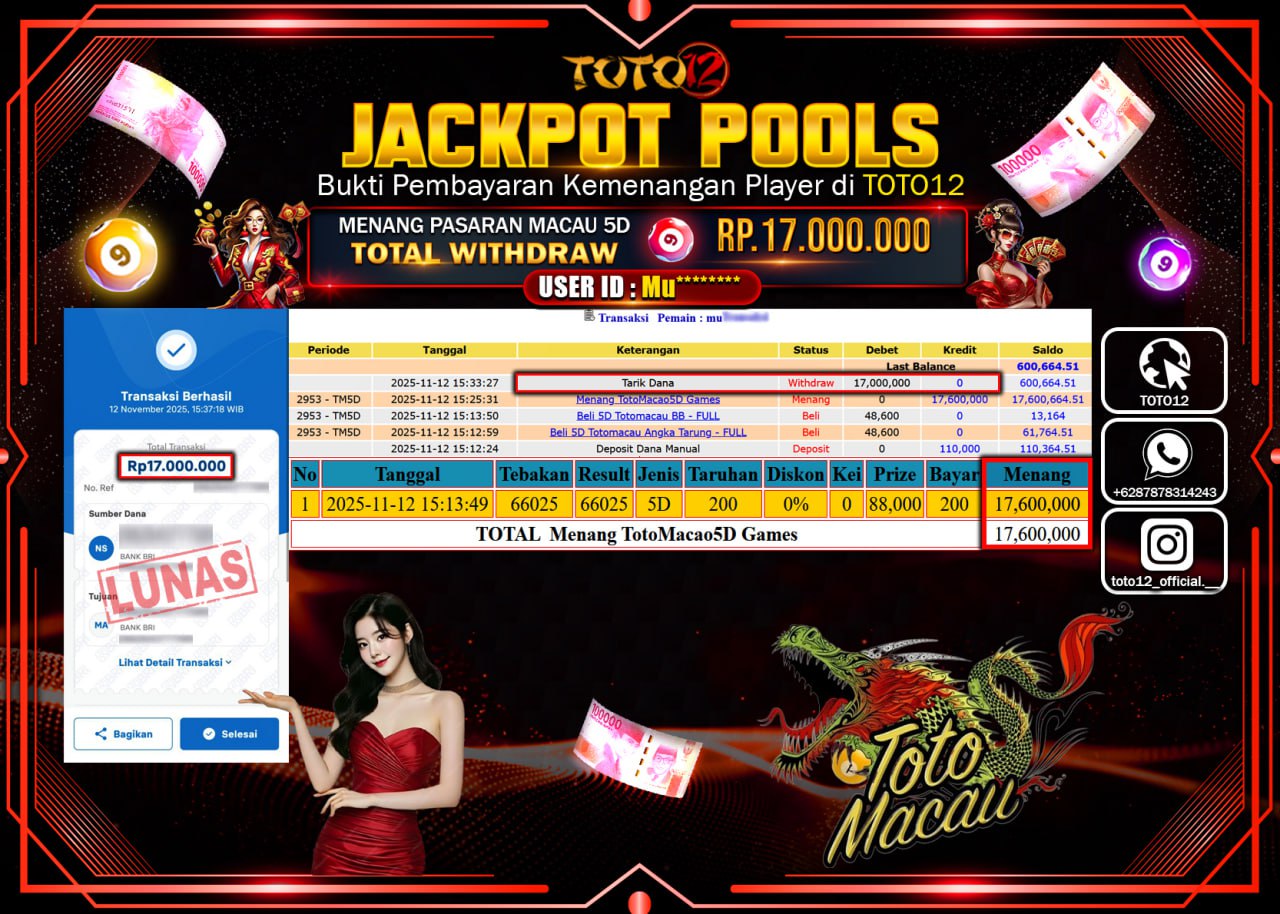 HANYA DI TOTO12 JP PASTI DI BAYAR LUNAS DAN CEPAT!!!!!! JACKPOT POOLS PASARAN (MACAU 5D) Rp.17.000.000 !!!!