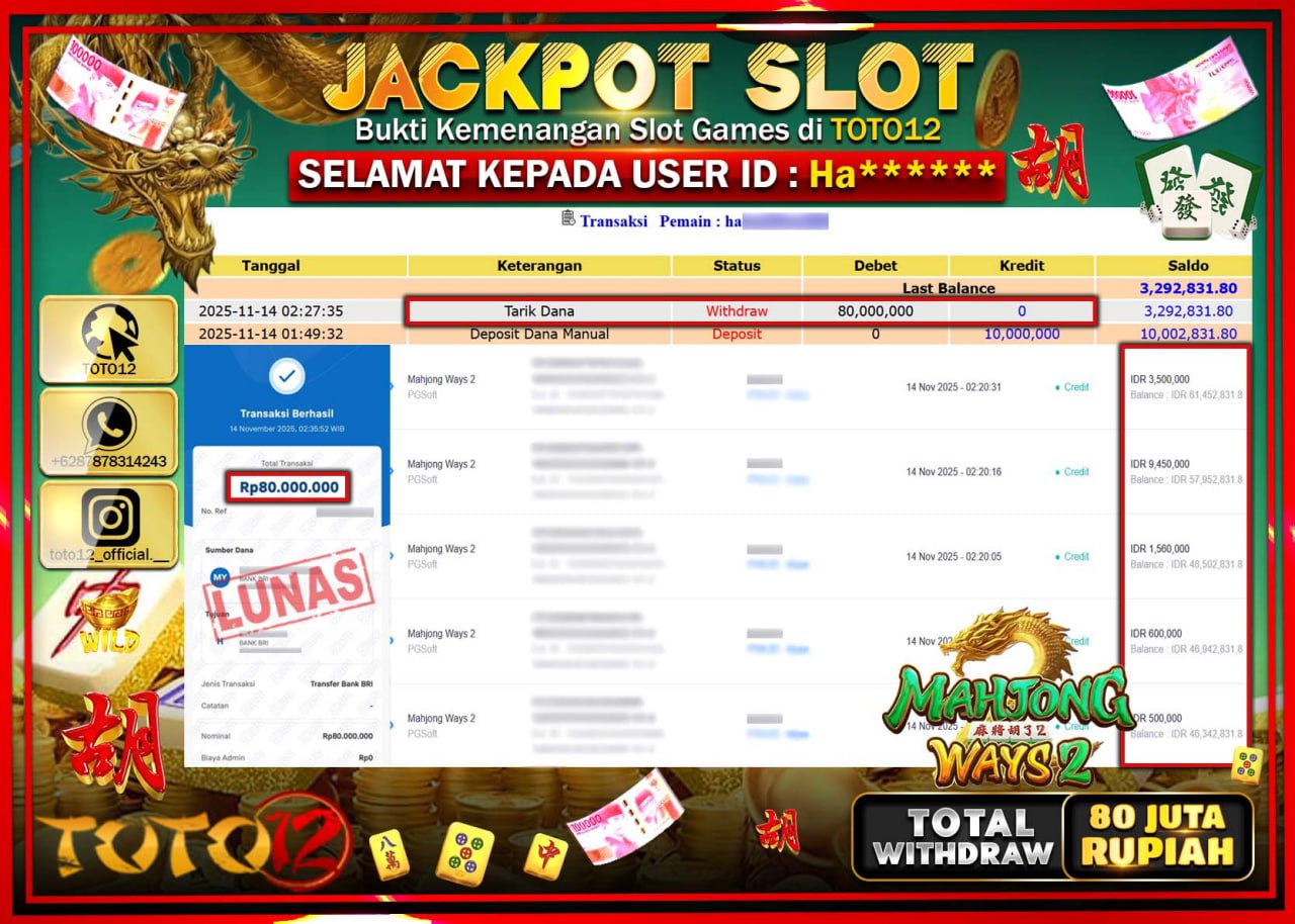 HANYA DI TOTO12 JP PASTI DI BAYAR LUNAS DAN CEPAT!!!!!! JACKPOT SLOT GAME (MAHJONG WAYS 2) Rp.80.000.000 !!!!