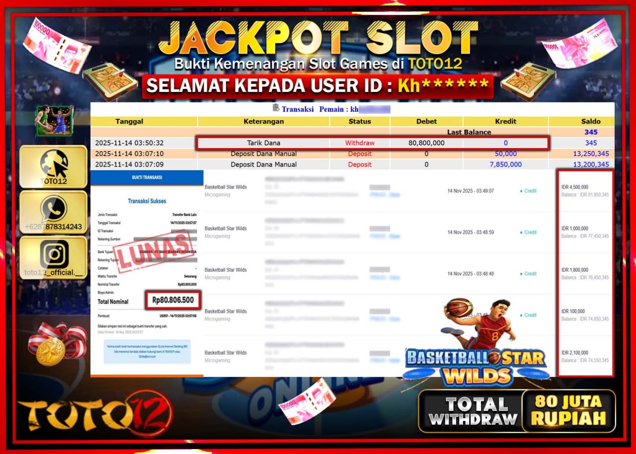 HANYA DI TOTO12 JP PASTI DI BAYAR LUNAS DAN CEPAT!!!!!! JACKPOT SLOT GAME (BASKETBALL STAR WILDS) Rp.80.800.000 !!!!