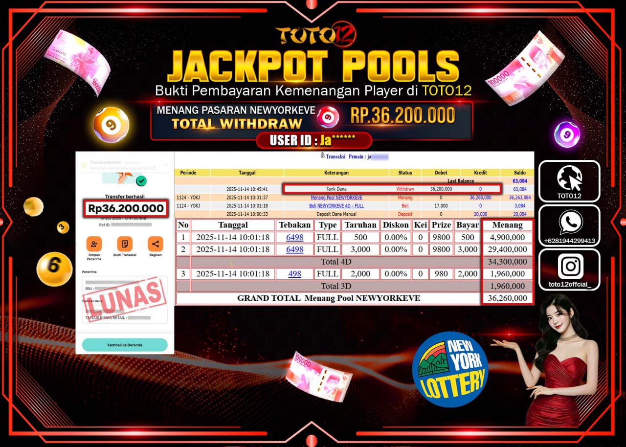 HANYA DI TOTO12 JP PASTI DI BAYAR LUNAS DAN CEPAT!!!!!! JACKPOT POOLS PASARAN (NEWYORK EVE) Rp.36.200.000 !!!!