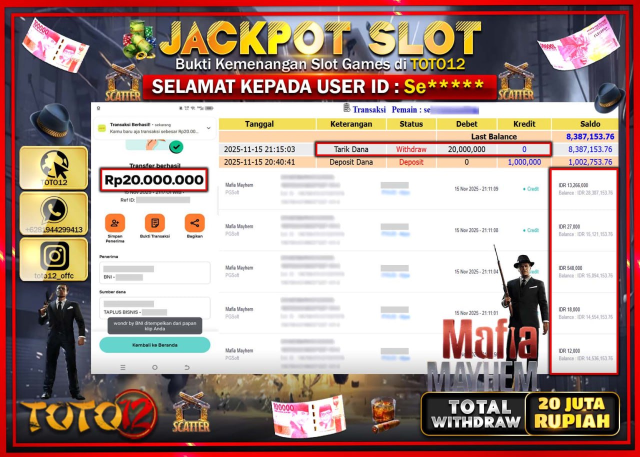 HANYA DI TOTO12 JP PASTI DI BAYAR LUNAS DAN CEPAT!!!!!! JACKPOT SLOT GAME (MAFIA MAYHEM) Rp.20.000.000 !!!!