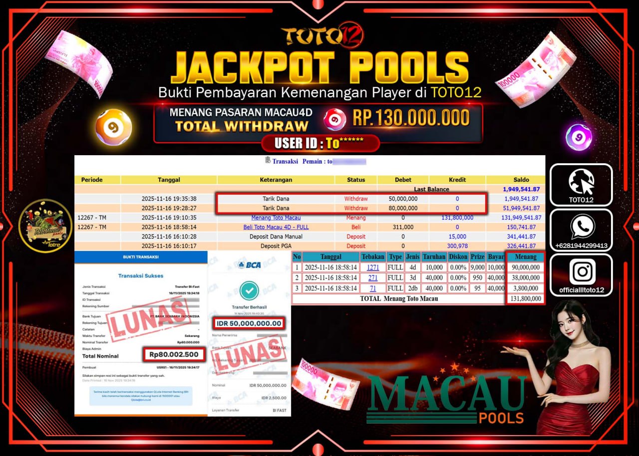HANYA DI TOTO12 JP PASTI DI BAYAR LUNAS DAN CEPAT!!!!!! JACKPOT POOLS PASARAN (MACAU 4D) Rp.130.000.000 !!!!