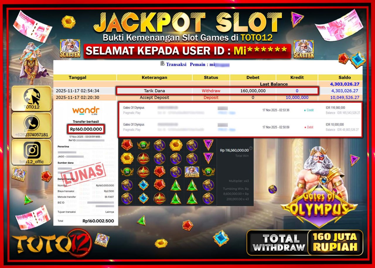 HANYA DI TOTO12 JP PASTI DI BAYAR LUNAS DAN CEPAT!!!!!! JACKPOT SLOT GAME (GATES OF OLYMPUS) Rp.160.000.000 !!!!