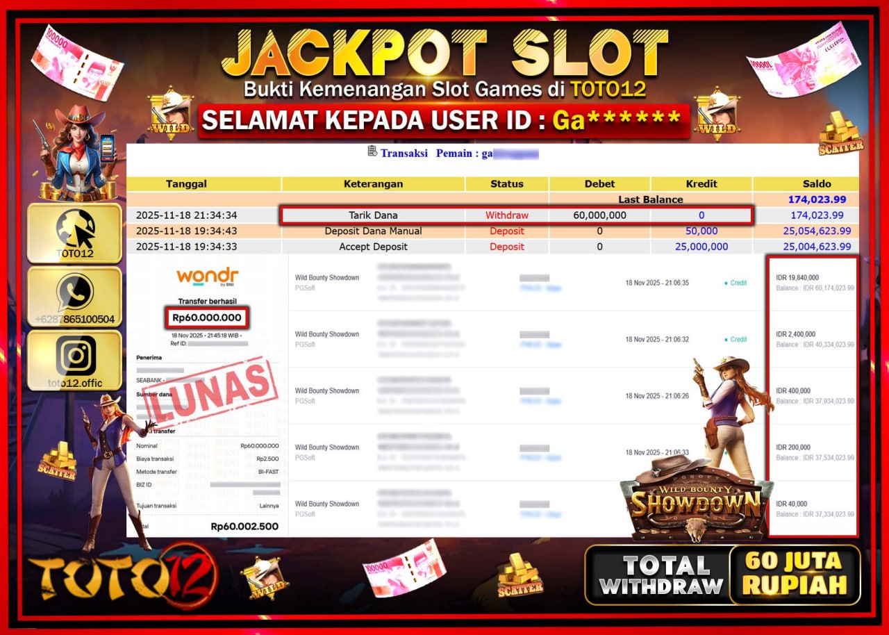 HANYA DI TOTO12 JP PASTI DI BAYAR LUNAS DAN CEPAT!!!!!! JACKPOT SLOT GAME (WILD BOUNTY SHOWDOWN) Rp.60.000.000 !!!!