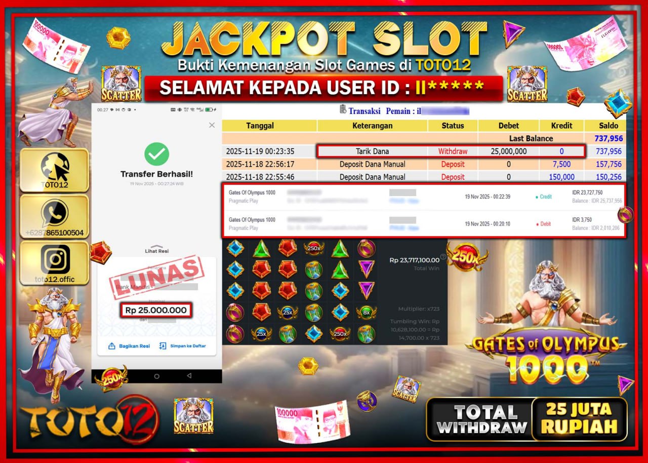 HANYA DI TOTO12 JP PASTI DI BAYAR LUNAS DAN CEPAT!!!!!! JACKPOT SLOT GAME (GATES OF OLYMPUS 1000) Rp.25.000.000 !!!!