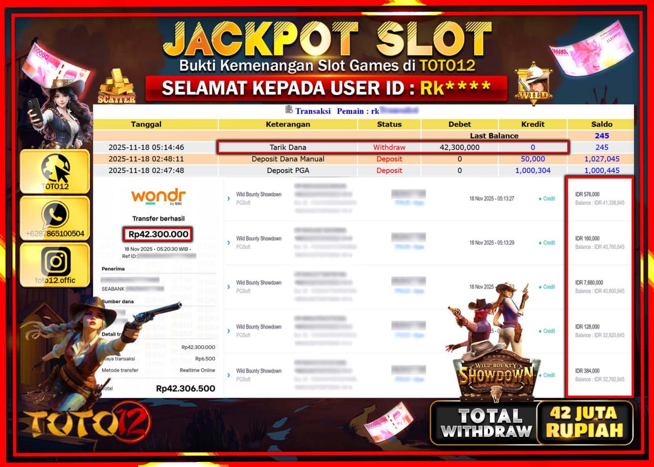 HANYA DI TOTO12 JP PASTI DI BAYAR LUNAS DAN CEPAT!!!!!! JACKPOT SLOT GAME (WILD BOUNTY SHOWDOWN) Rp.42.300.000 !!!!