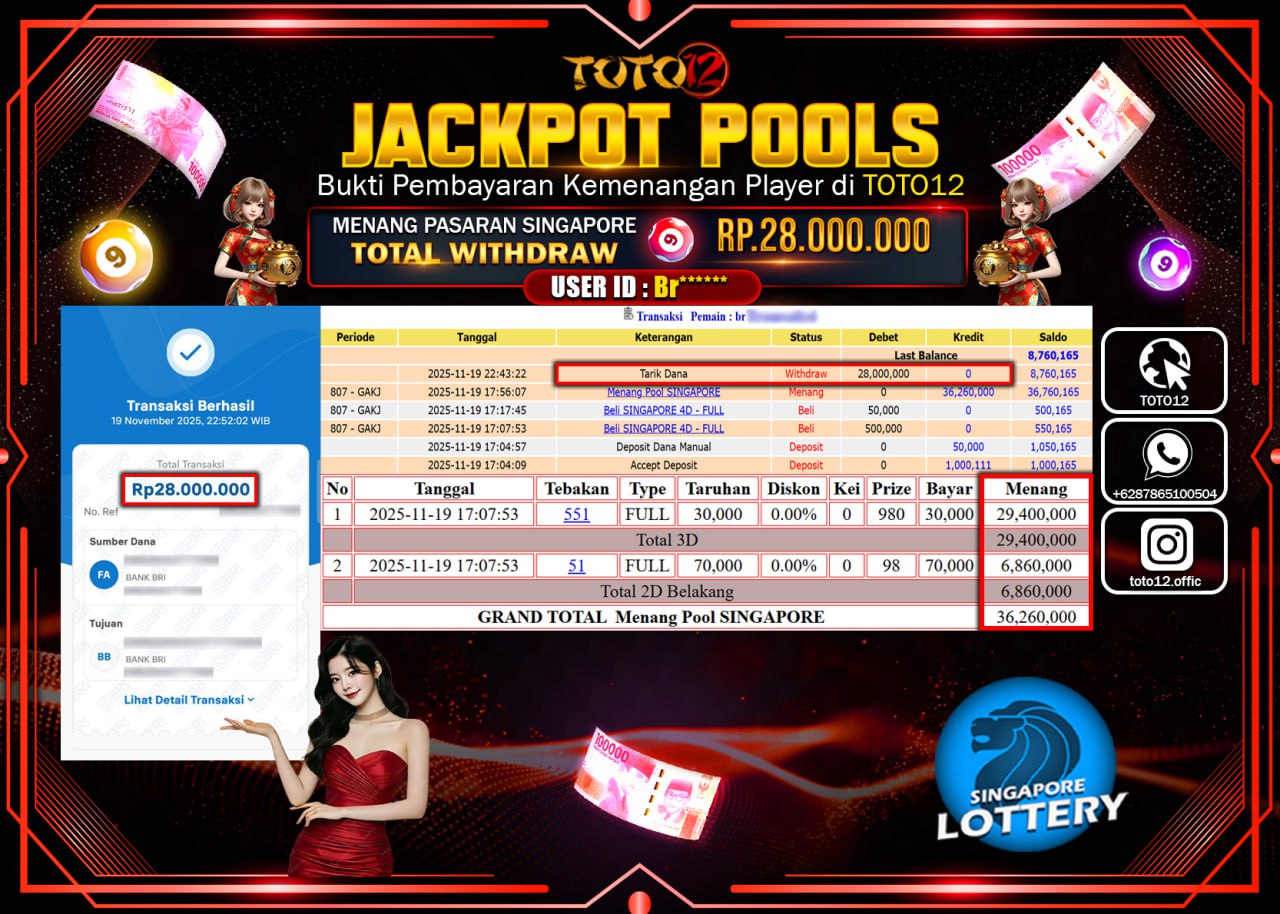 HANYA DI TOTO12 JP PASTI DI BAYAR LUNAS DAN CEPAT!!!!!! JACKPOT POOLS PASARAN (SINGAPORE) Rp.28.000.000 !!!!