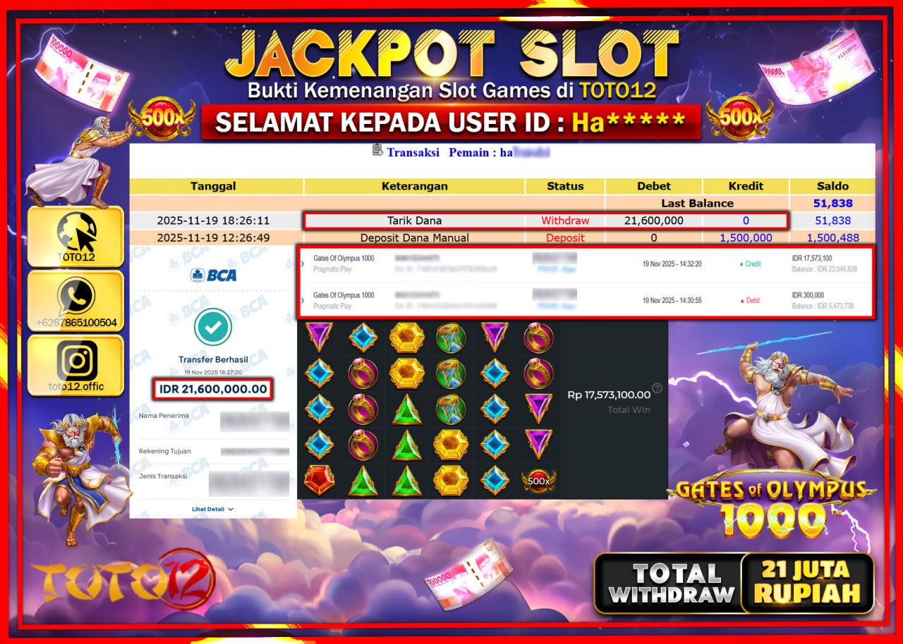 HANYA DI TOTO12 JP PASTI DI BAYAR LUNAS DAN CEPAT!!!!!! JACKPOT SLOT GAME (GATES OF OLYMPUS 1000) Rp.21.600.000 !!!!
