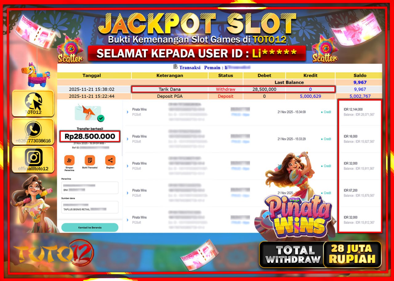 HANYA DI TOTO12 JP PASTI DI BAYAR LUNAS DAN CEPAT!!!!!! JACKPOT SLOT GAME (PINATA WINS) Rp.28.500.000 !!!!