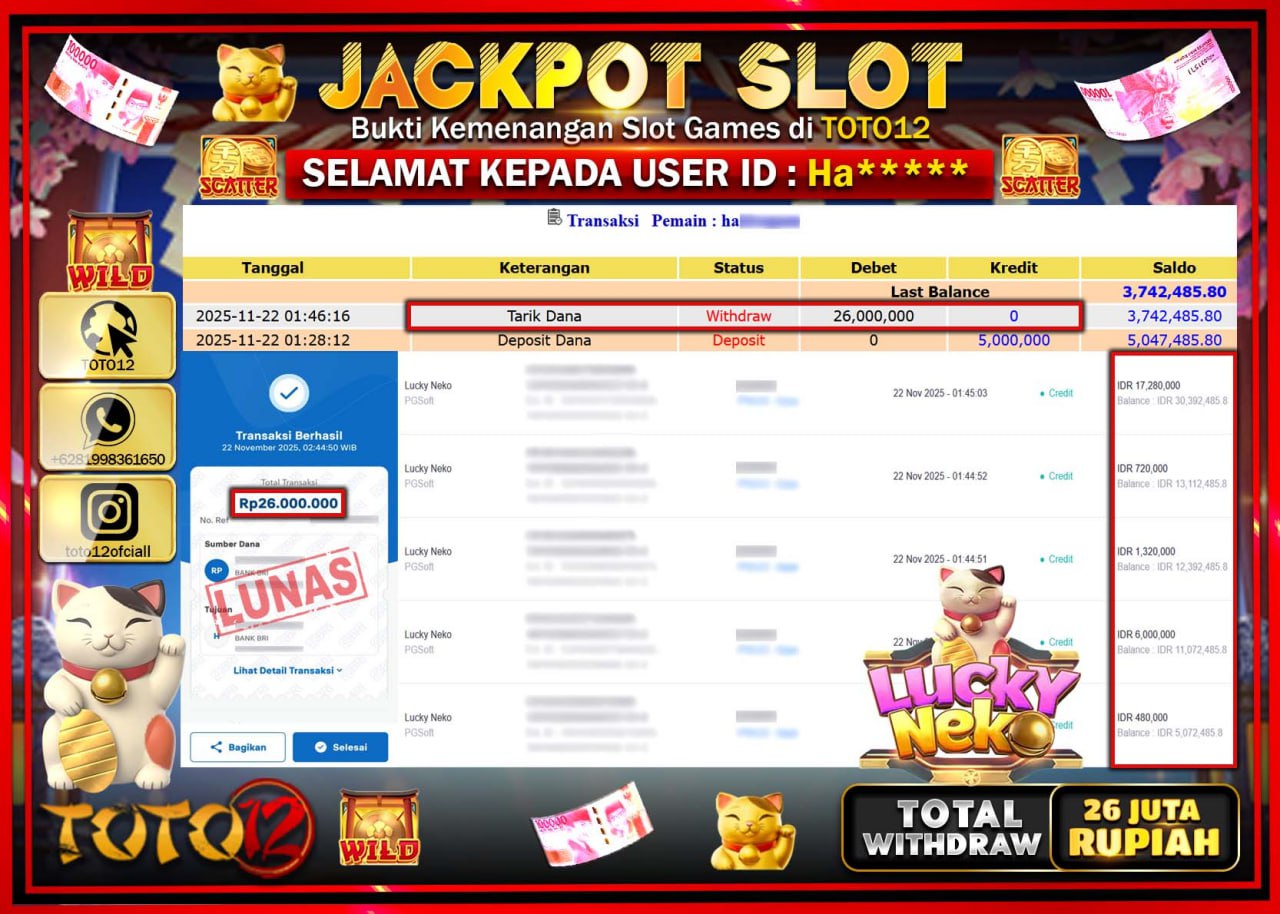 HANYA DI TOTO12 JP PASTI DI BAYAR LUNAS DAN CEPAT!!!!!! JACKPOT SLOT GAME (LUCKY NEKO) Rp.26.000.000 !!!!