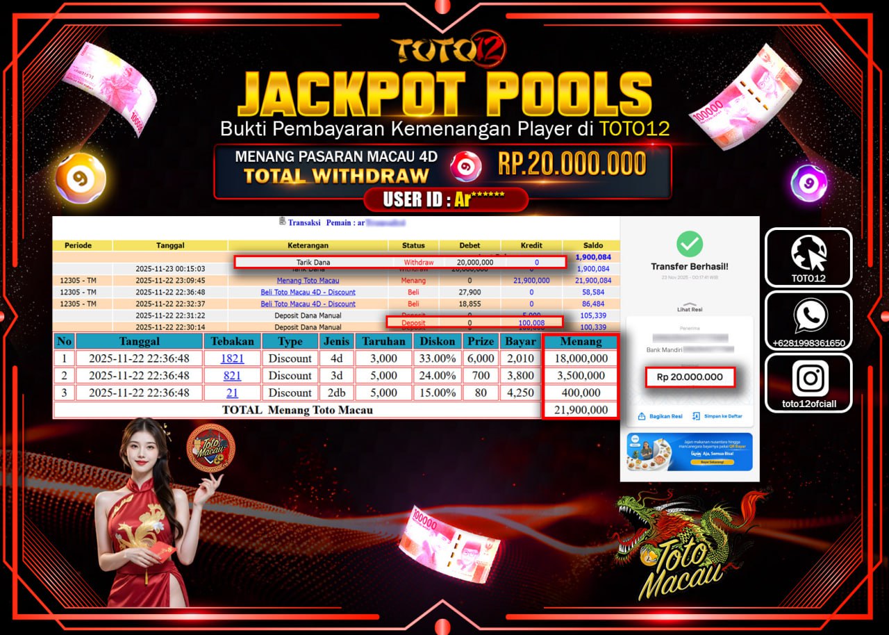 HANYA DI TOTO12 JP PASTI DI BAYAR LUNAS DAN CEPAT!!!!!! JACKPOT POOLS PASARAN (MACAU 4D) Rp.20.000.000 !!!!