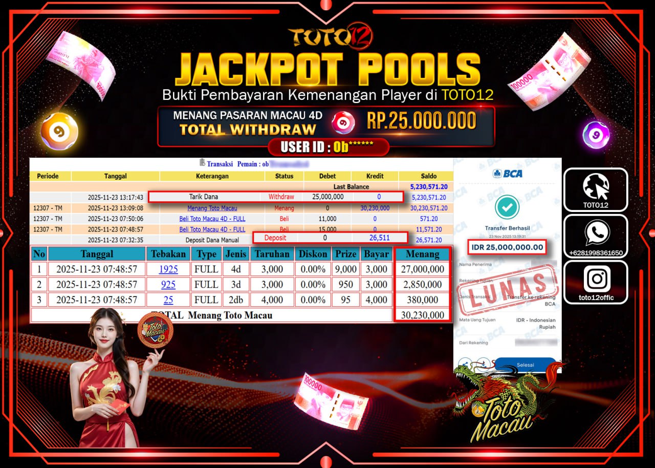 HANYA DI TOTO12 JP PASTI DI BAYAR LUNAS DAN CEPAT!!!!!! JACKPOT POOLS PASARAN (MACAU 4D) Rp.25.000.000 !!!!