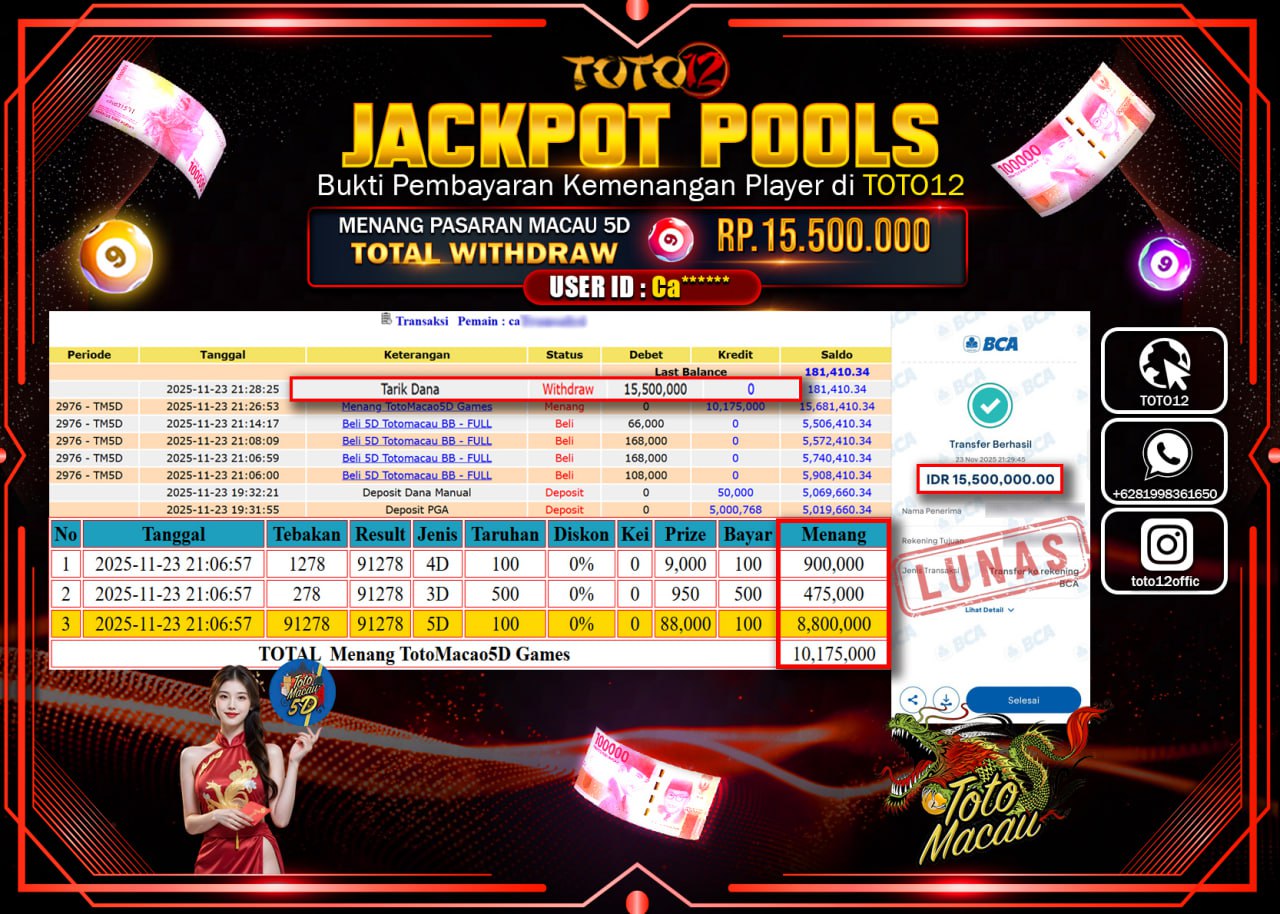 HANYA DI TOTO12 JP PASTI DI BAYAR LUNAS DAN CEPAT!!!!!! JACKPOT POOLS PASARAN (MACAU 5D) Rp.15.500.000 !!!!