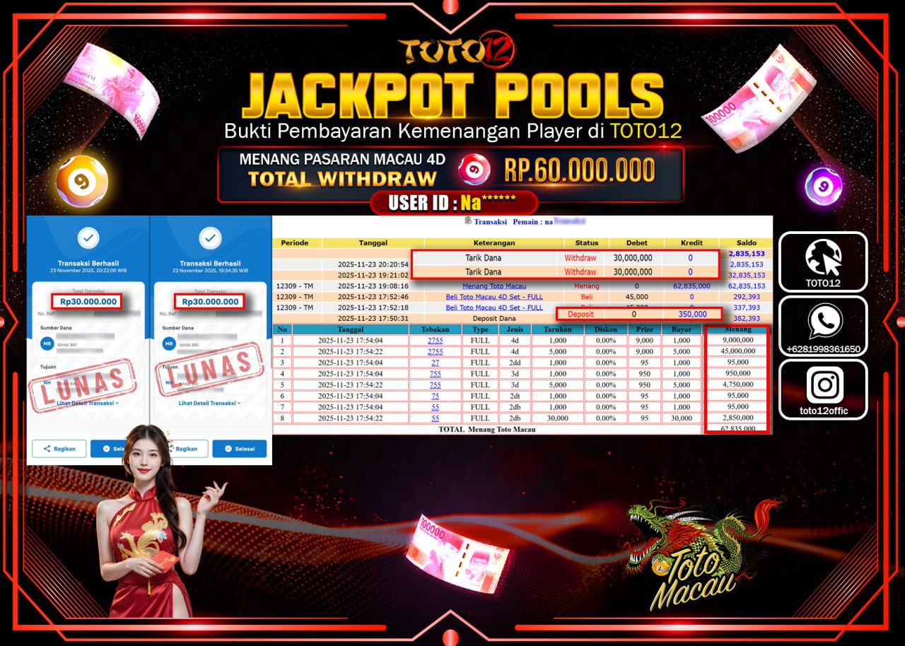HANYA DI TOTO12 JP PASTI DI BAYAR LUNAS DAN CEPAT!!!!!! JACKPOT POOLS PASARAN (MACAU 4D) Rp.60.000.000 !!!!