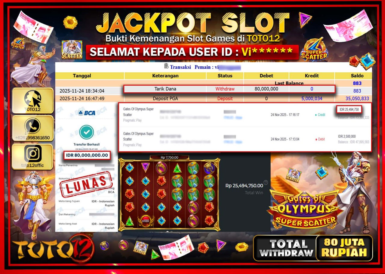 HANYA DI TOTO12 JP PASTI DI BAYAR LUNAS DAN CEPAT!!!!!! JACKPOT SLOT GAME (GATES OF OLYMPUS SUPER SCATTER) Rp.80.000.000 !!!!