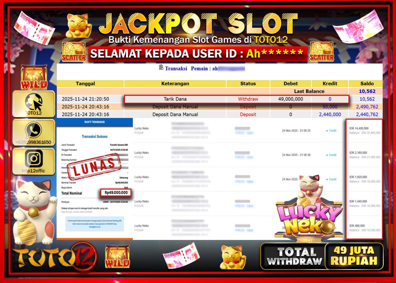 HANYA DI TOTO12 JP PASTI DI BAYAR LUNAS DAN CEPAT!!!!!! JACKPOT SLOT GAME (LUCKY NEKO) Rp.49.000.000 !!!!