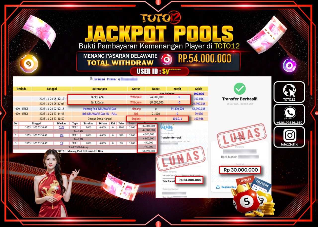 HANYA DI TOTO12 JP PASTI DI BAYAR LUNAS DAN CEPAT!!!!!! JACKPOT POOLS PASARAN (DELAWARE DAY) Rp.54.000.000 !!!!