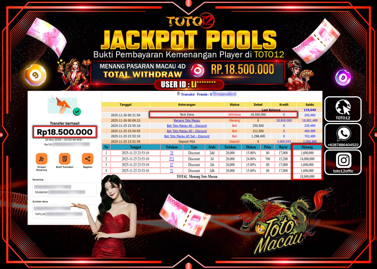 HANYA DI TOTO12 JP PASTI DI BAYAR LUNAS DAN CEPAT!!!!!! JACKPOT POOLS PASARAN (MACAU 4D) Rp.18.500.000 !!!!