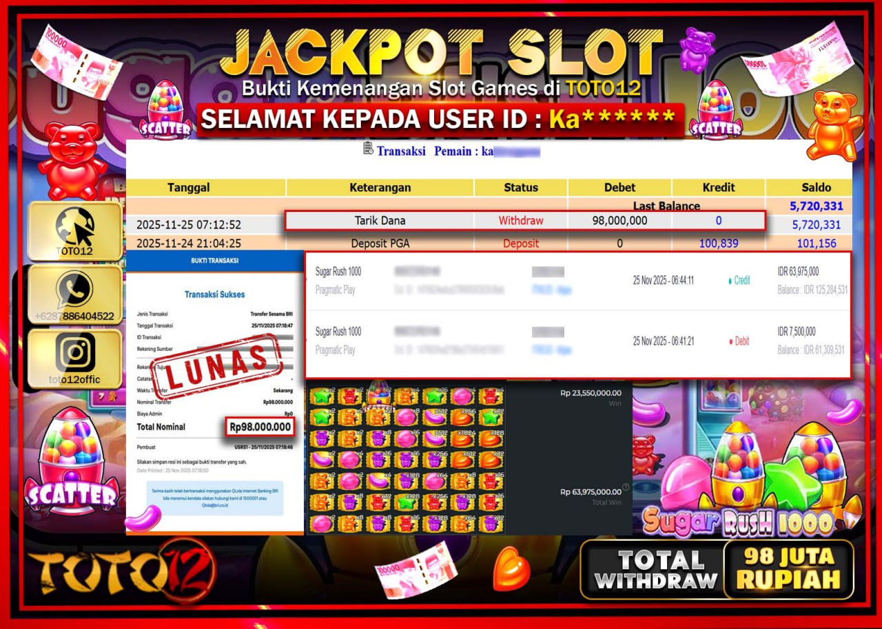 HANYA DI TOTO12 JP PASTI DI BAYAR LUNAS DAN CEPAT!!!!!! JACKPOT SLOT GAME (SUGAR RUSH 1000) Rp.98.000.000 !!!!