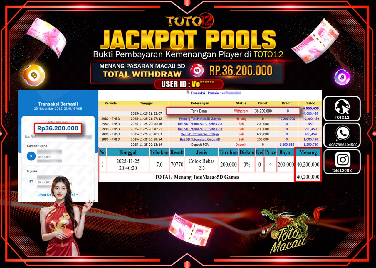 HANYA DI TOTO12 JP PASTI DI BAYAR LUNAS DAN CEPAT!!!!!! JACKPOT POOLS PASARAN (MACAU 5D) Rp.36.200.000 !!!!
