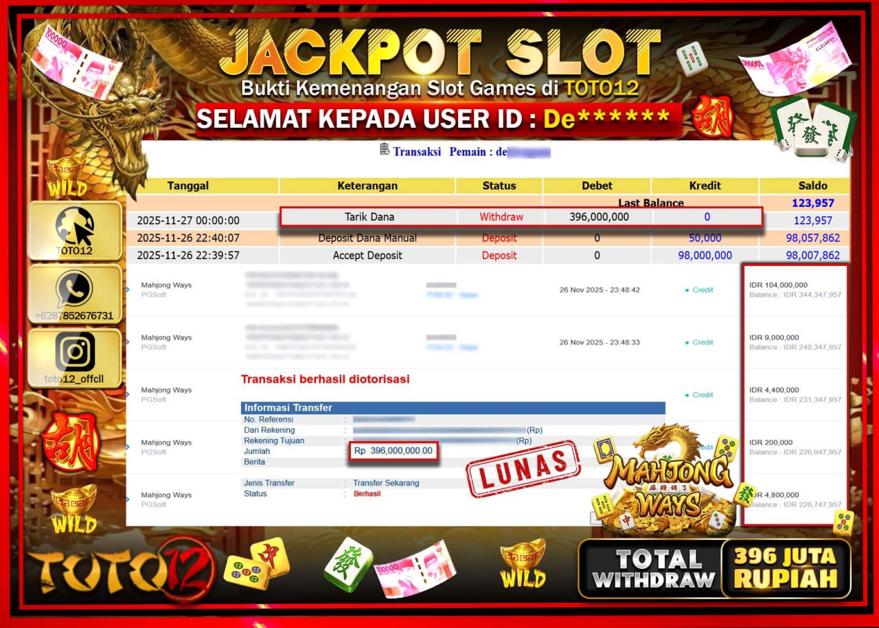 HANYA DI TOTO12 JP PASTI DI BAYAR LUNAS DAN CEPAT!!!!!! JACKPOT SLOT GAME (MAHJONG WAYS) Rp.396.000.000 !!!!
