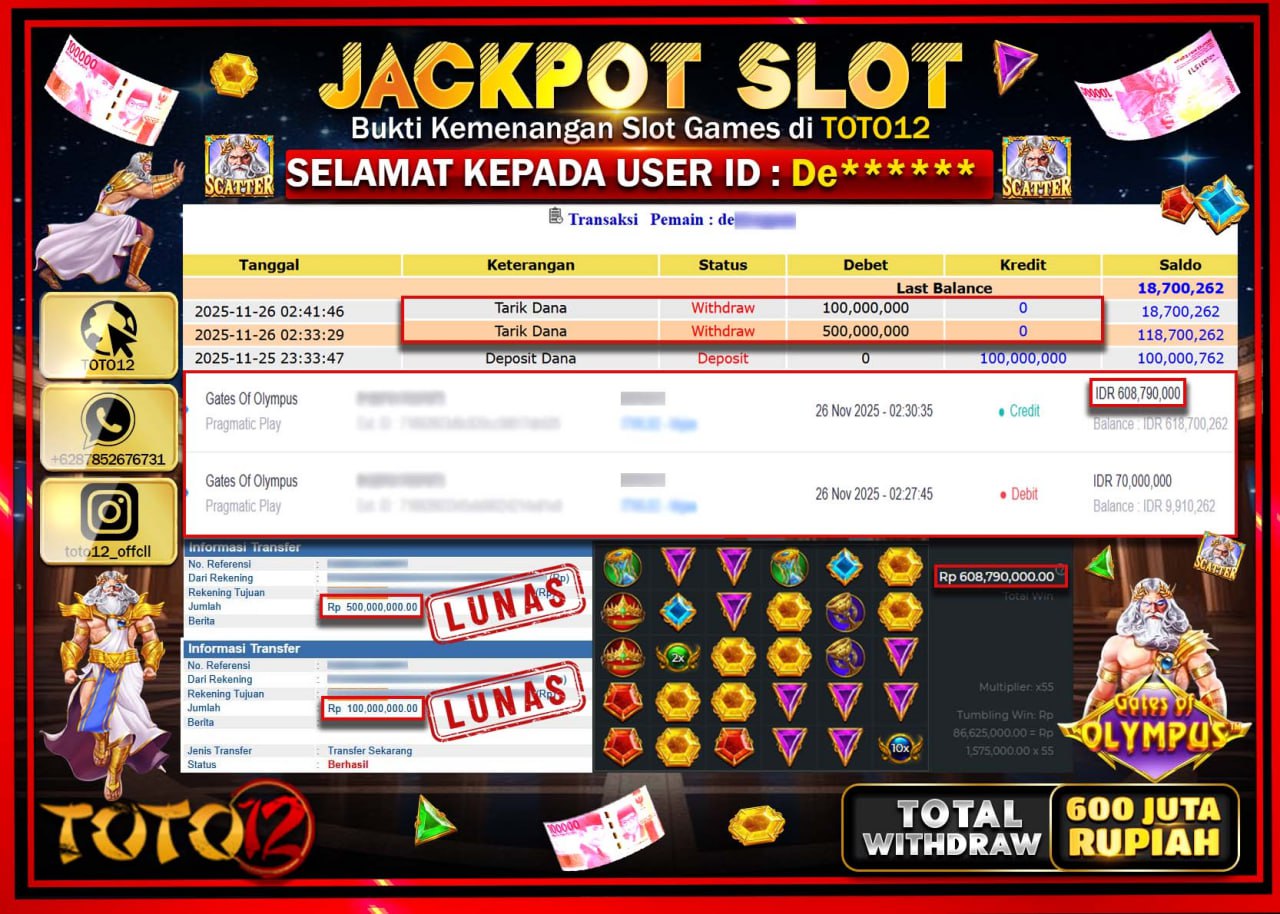 HANYA DI TOTO12 JP PASTI DI BAYAR LUNAS DAN CEPAT!!!!!! JACKPOT SLOT GAME (GATES OF OLYMPUS) Rp.600.000.000 !!!!