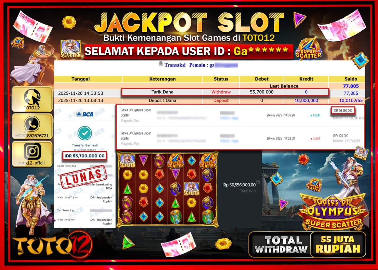 HANYA DI TOTO12 JP PASTI DI BAYAR LUNAS DAN CEPAT!!!!!! JACKPOT SLOT GAME (GATES OF OLYMPUS SUPER SCATTER) Rp.55.700.000 !!!!