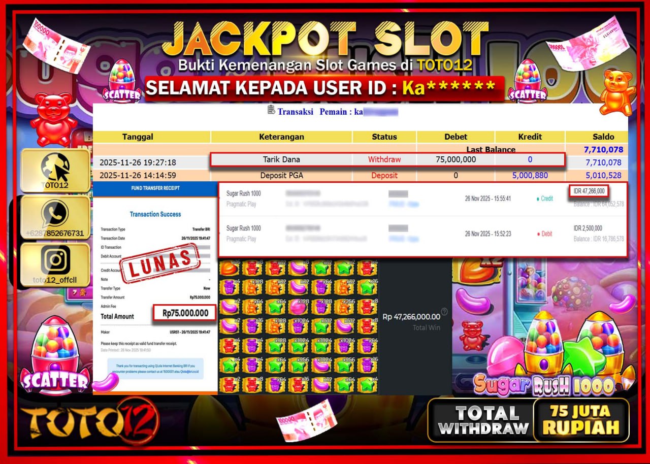 HANYA DI TOTO12 JP PASTI DI BAYAR LUNAS DAN CEPAT!!!!!! JACKPOT SLOT GAME (SUGAR RUSH 1000) Rp.75.000.000 !!!!