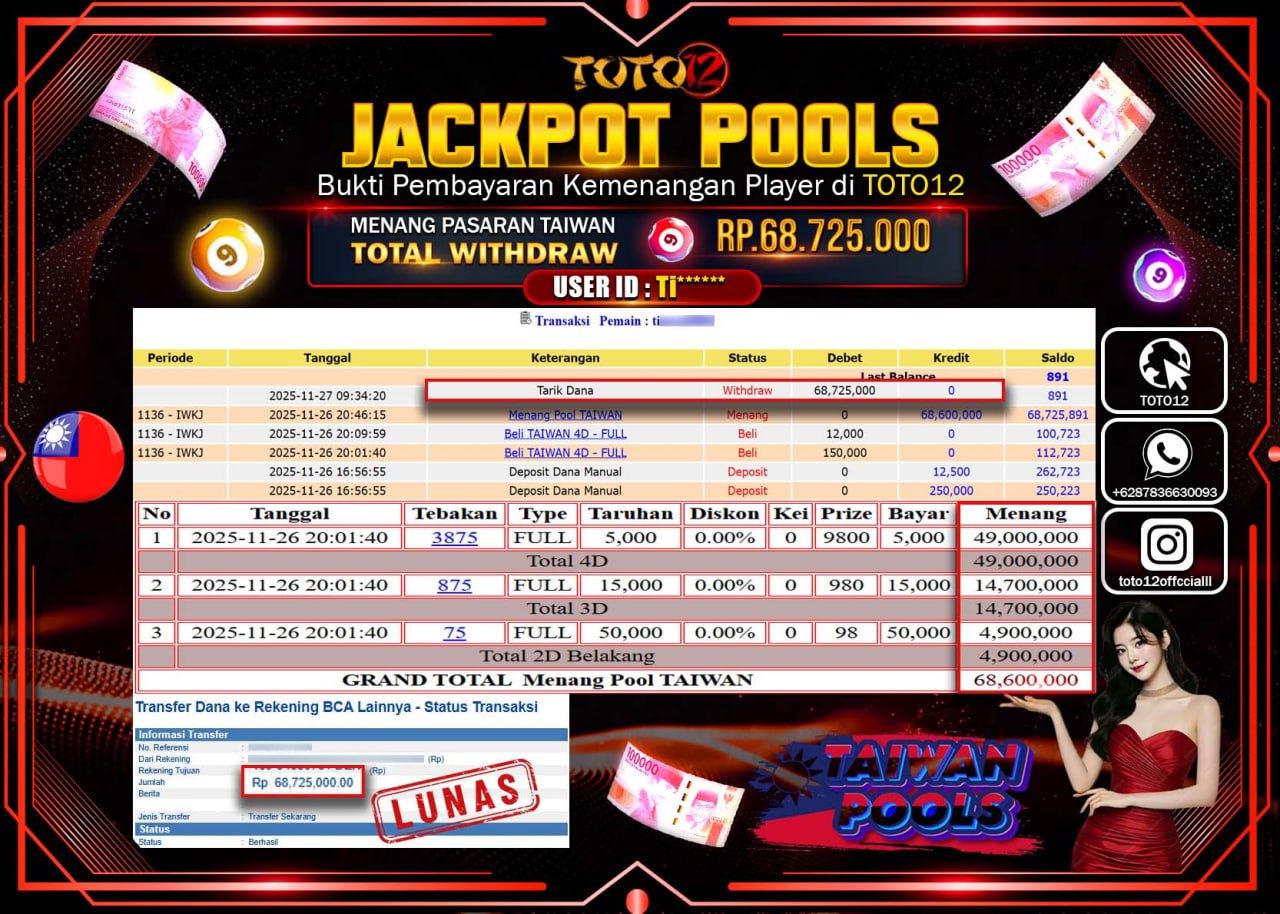 HANYA DI TOTO12 JP PASTI DI BAYAR LUNAS DAN CEPAT!!!!!! JACKPOT POOLS PASARAN (TAIWAN) Rp.68.725.000 !!!!