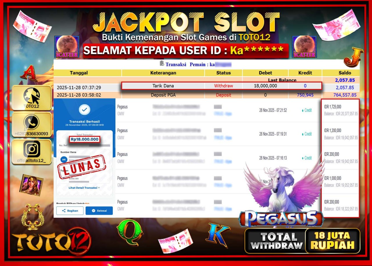 HANYA DI TOTO12 JP PASTI DI BAYAR LUNAS DAN CEPAT!!!!!! JACKPOT SLOT GAME (PEGASUS) Rp.18.000.000 !!!!
