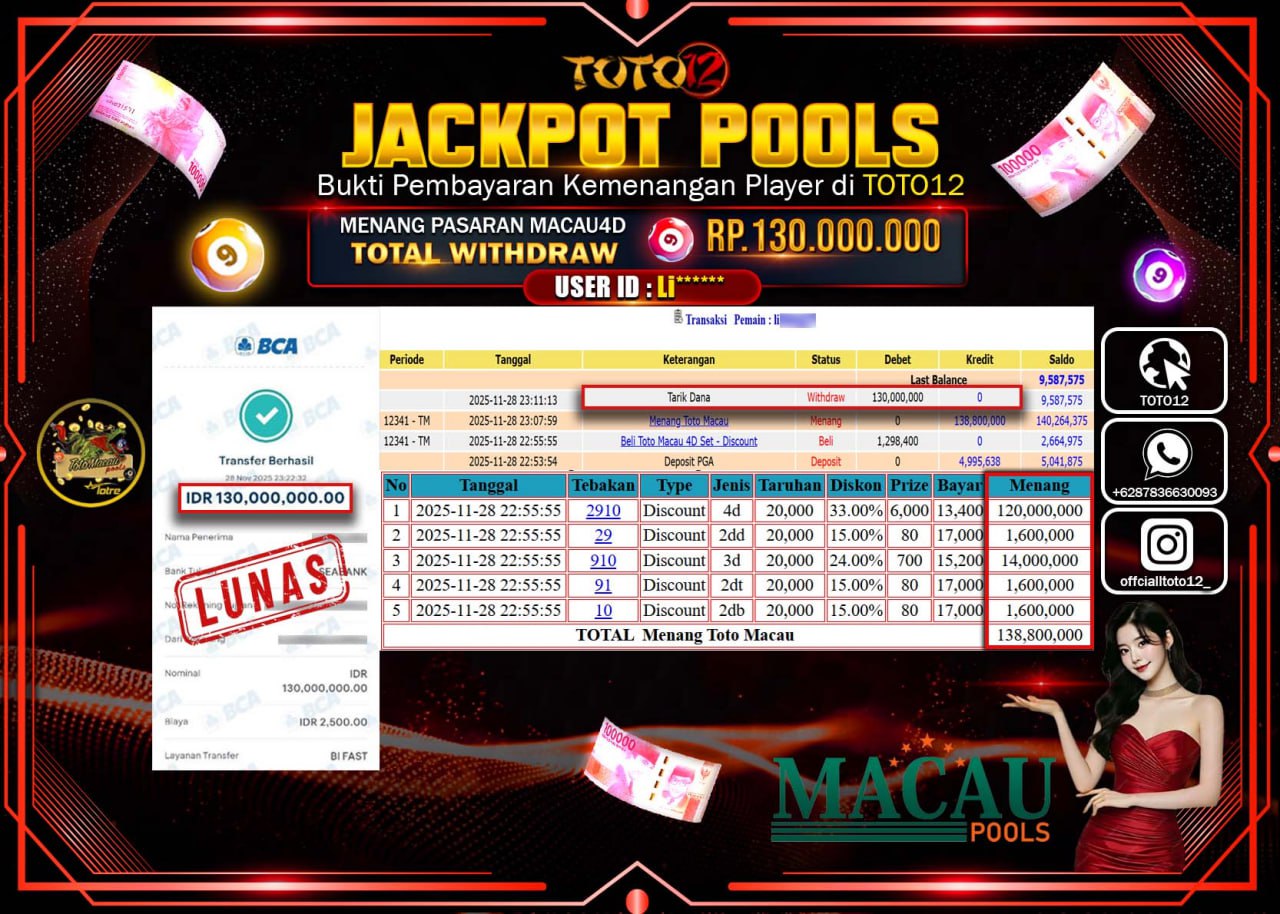 HANYA DI TOTO12 JP PASTI DI BAYAR LUNAS DAN CEPAT!!!!!! JACKPOT POOLS PASARAN (MACAU 4D) Rp.130.000.000 !!!!