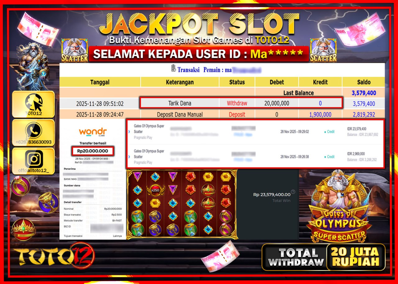 HANYA DI TOTO12 JP PASTI DI BAYAR LUNAS DAN CEPAT!!!!!! JACKPOT SLOT GAME (GATES OF OLYMPUS SUPER SCATTER) Rp.20.000.000 !!!!