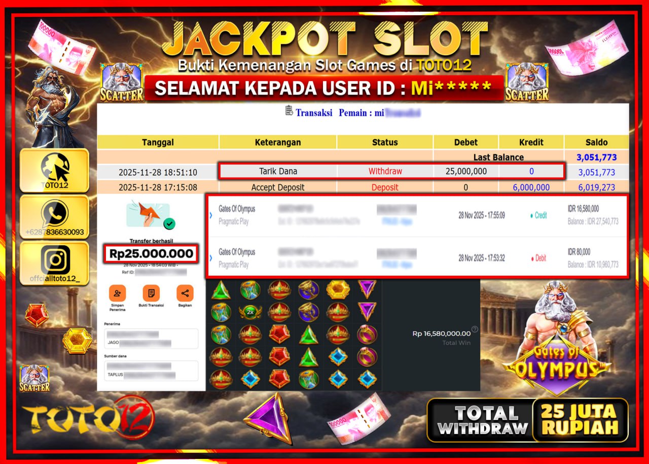 HANYA DI TOTO12 JP PASTI DI BAYAR LUNAS DAN CEPAT!!!!!! JACKPOT SLOT GAME (GATES OF OLYMPUS) Rp.25.000.000 !!!!