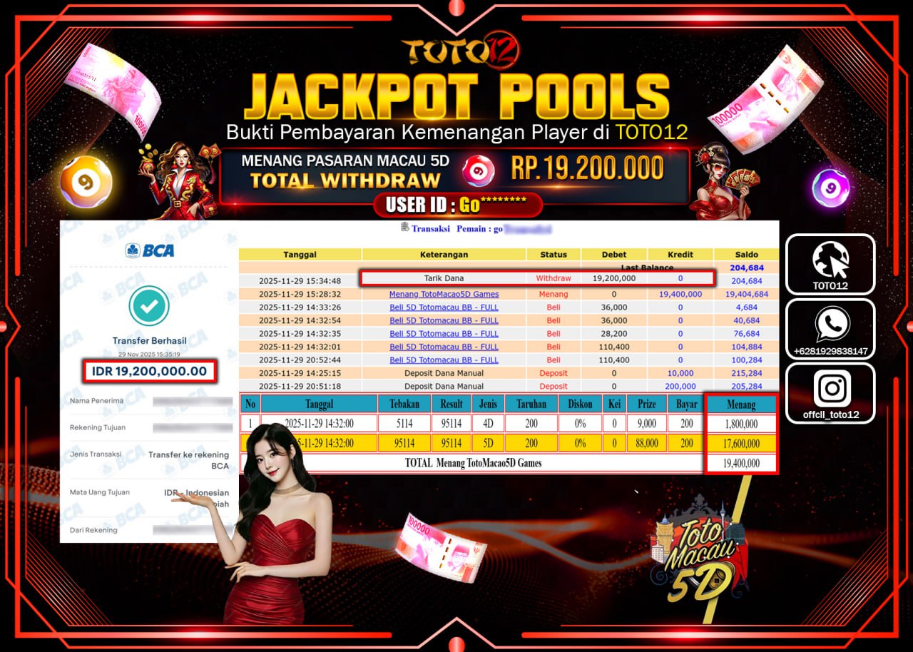 HANYA DI TOTO12 JP PASTI DI BAYAR LUNAS DAN CEPAT!!!!!! JACKPOT POOLS PASARAN (MACAU 5D) Rp.19.200.000 !!!!