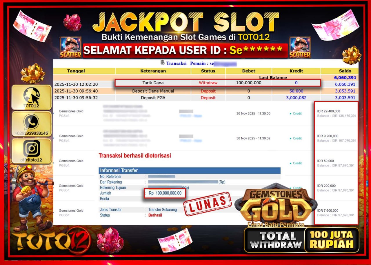 HANYA DI TOTO12 JP PASTI DI BAYAR LUNAS DAN CEPAT!!!!!! JACKPOT SLOT GAME (GEMSTONES GOLD) Rp.100.000.000 !!!!