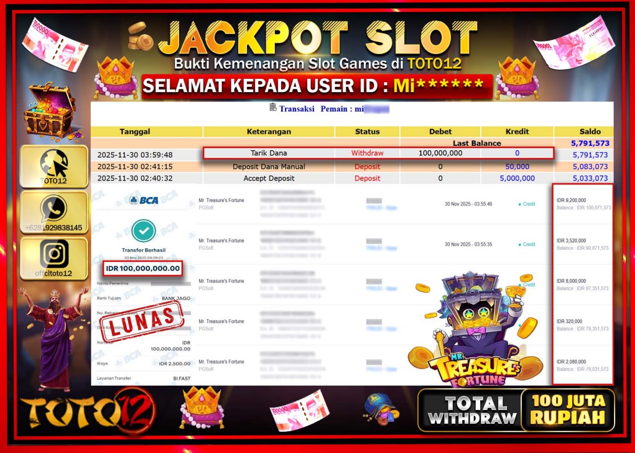HANYA DI TOTO12 JP PASTI DI BAYAR LUNAS DAN CEPAT!!!!!! JACKPOT SLOT GAME (MR TREASURE FORTUNE) Rp.100.000.000 !!!!