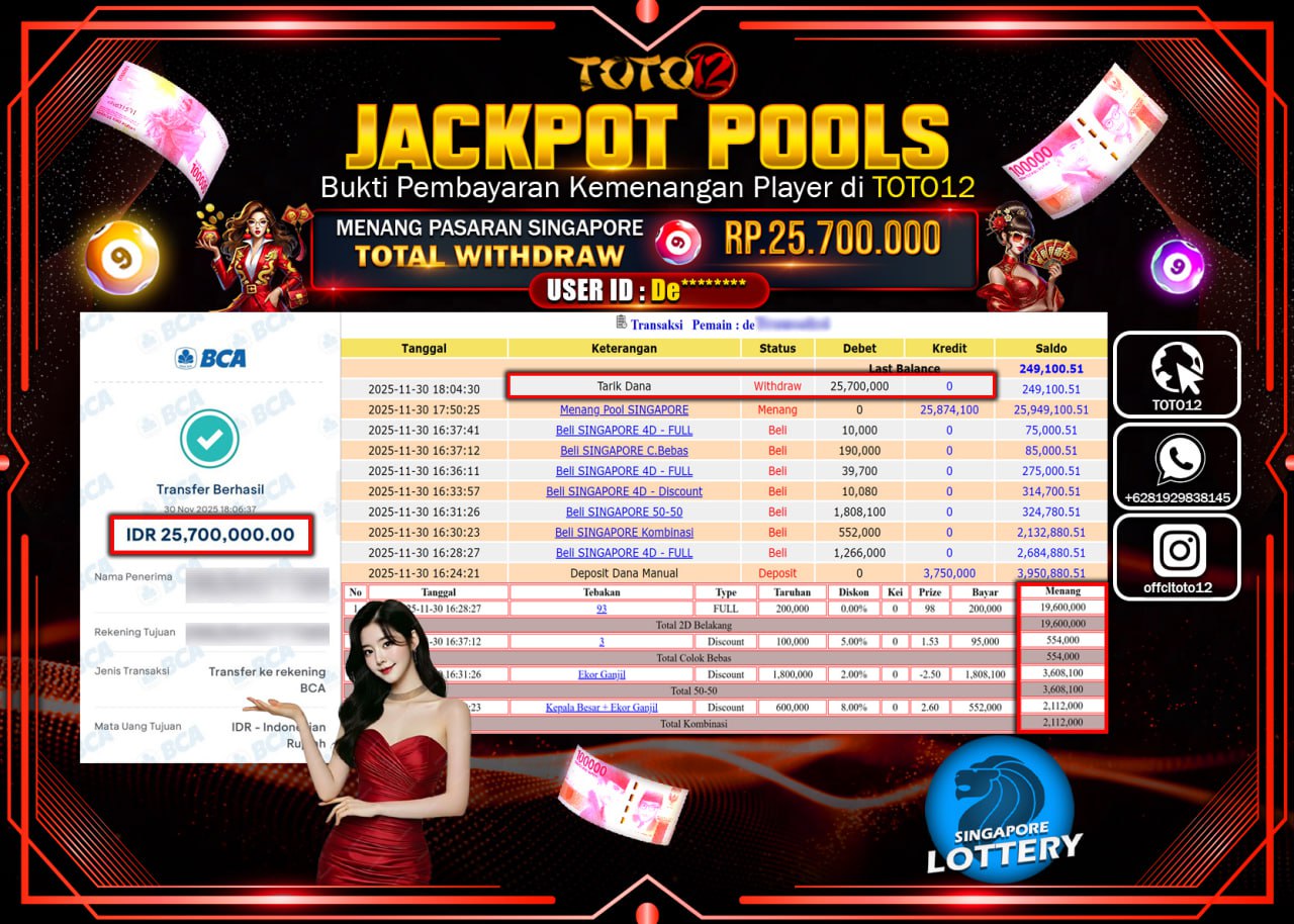 HANYA DI TOTO12 JP PASTI DI BAYAR LUNAS DAN CEPAT!!!!!! JACKPOT POOLS PASARAN (SINGAPORE) Rp.25.700.000 !!!!