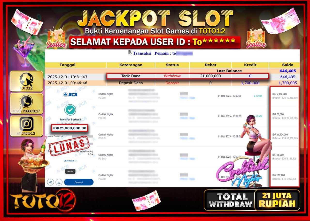 HANYA DI TOTO12 JP PASTI DI BAYAR LUNAS DAN CEPAT!!!!!! JACKPOT SLOT GAME (COCKTAIL NIGHTS) Rp.21.000.000 !!!!